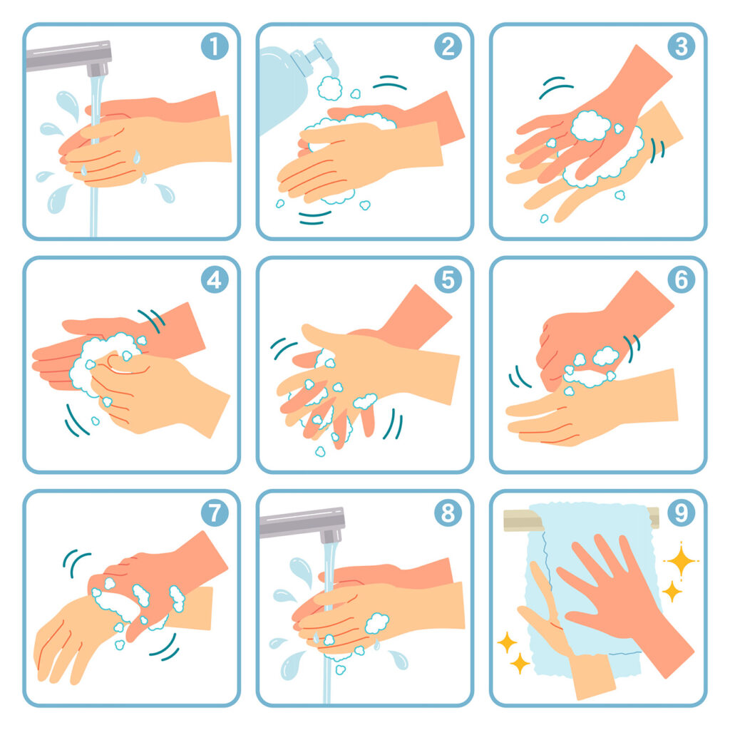 bien se laver les mains méthode