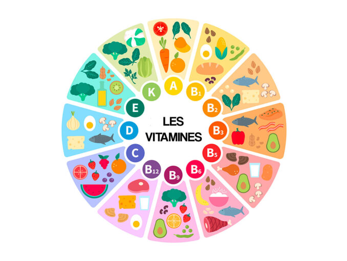 les vitamines incontournables pour les séniors