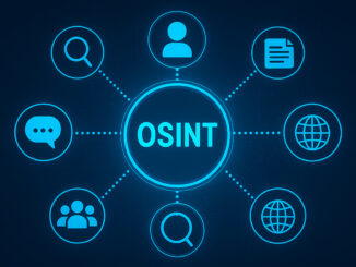 OSINT