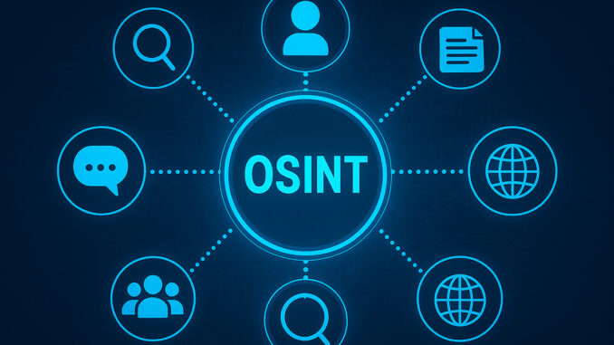 OSINT
